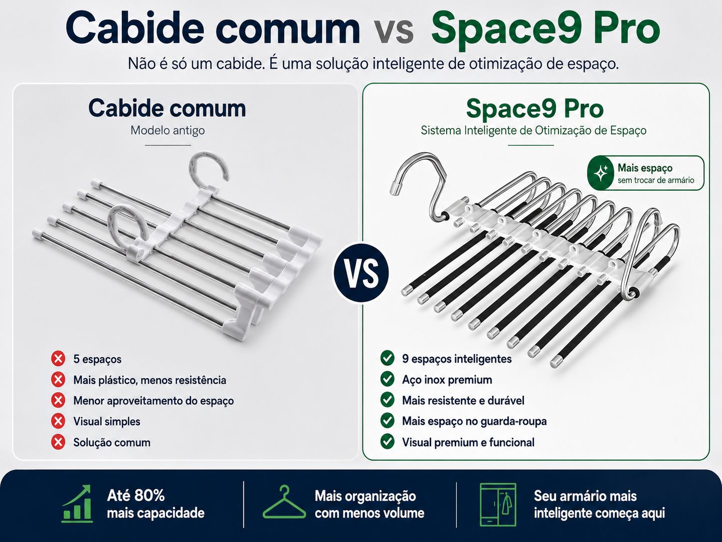 Comparação entre cabide comum antigo e Space9 Pro