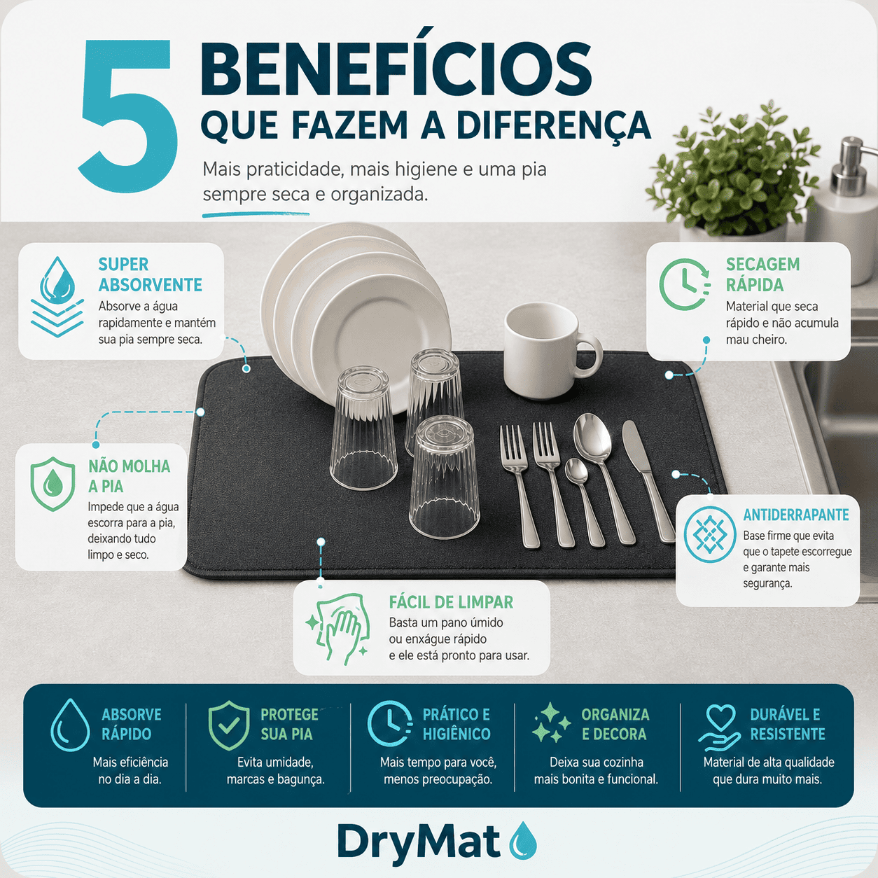 Sistema DryAbsorb do DryMat absorvendo água na bancada