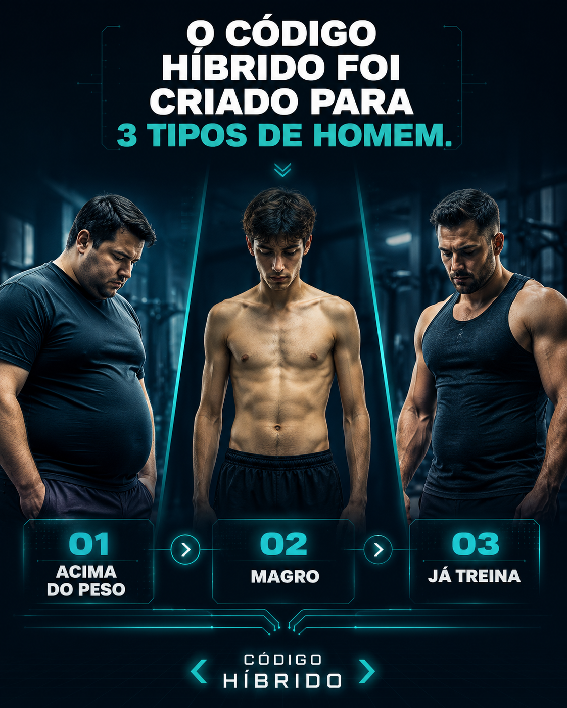 Três perfis de homem atendidos pelo Código Híbrido